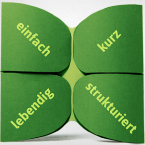 Das NaWik-Kleeblatt, dessen 4 Blätter mit "einfach", "kurz", "lebendig" und "strukturiert beschriftet sind.